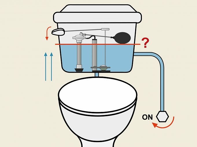 Hoe Maak Je Een Toiletpot, Deksel, Buitenkant En Tank Schoon?